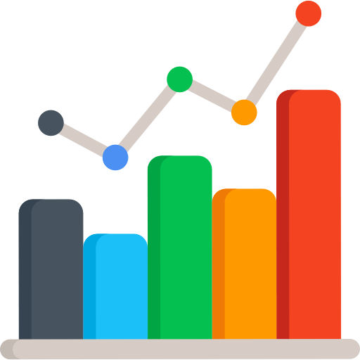 Revenue Chart